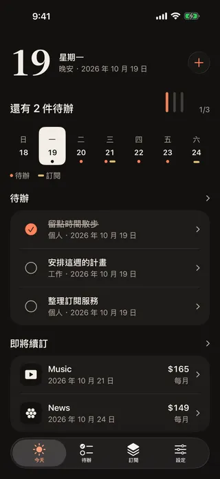 「今天」畫面：大字日期、以計數線顯示三項待辦完成一項、週日期列、當天的待辦與即將續訂。