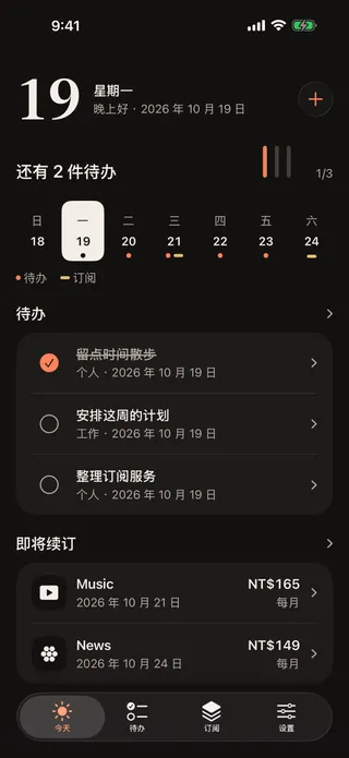 “今天”界面：大字日期、以计数线显示三项待办完成一项、周日期条、当天的待办与即将续订。